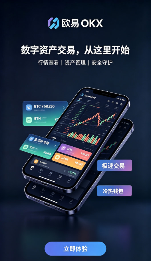 欧交易所app正版入口充提体验